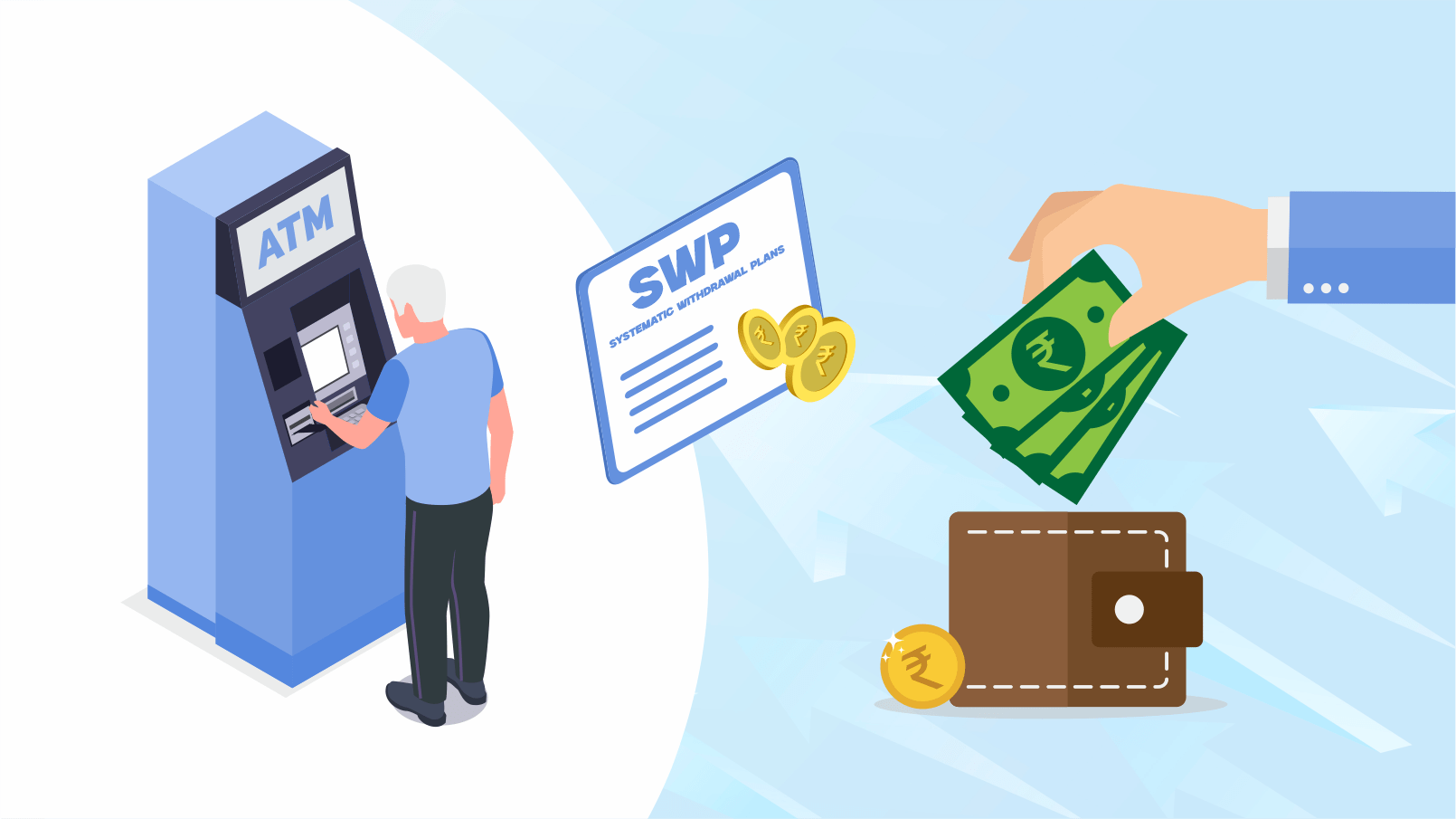 Understanding Systematic Withdrawal Plans (SWP) in Mutual Funds